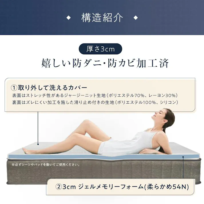 超低反発ジェルメモリーフォームトッパー 柔らかいトッパー カバー洗える 冷感ジェルマットレス 厚さ3センチ 柔らかめ 薄いマットレスパッド ダブルサイズ 通気性 硬すぎるベッドマットレスの上に敷くだけで寝心地改善