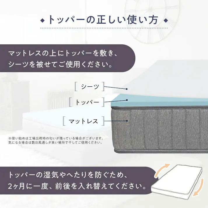 超低反発ジェルメモリーフォームトッパー 柔らかいトッパー カバー洗える 冷感ジェルマットレス 厚さ3センチ 柔らかめ 薄いマットレスパッド キングサイズ 通気性 硬すぎるベッドマットレスの上に敷くだけで寝心地改善