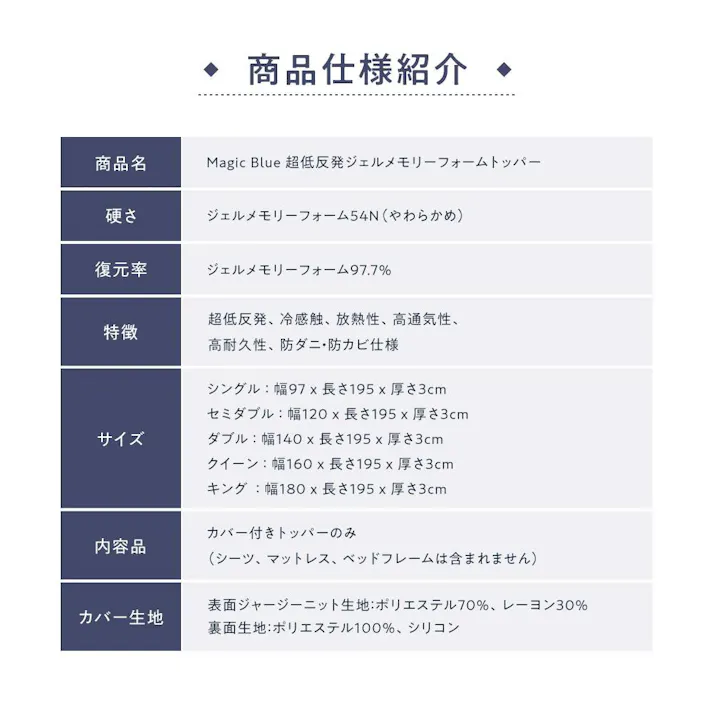 超低反発ジェルメモリーフォームトッパー 柔らかいトッパー カバー洗える 冷感ジェルマットレス 厚さ3センチ 柔らかめ 薄いマットレスパッド キングサイズ 通気性 硬すぎるベッドマットレスの上に敷くだけで寝心地改善