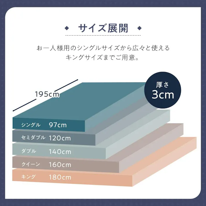 超低反発ジェルメモリーフォームトッパー 柔らかいトッパー カバー洗える 冷感ジェルマットレス 厚さ3センチ 柔らかめ 薄いマットレスパッド シングルサイズ 通気性 硬すぎるベッドマットレスの上に敷くだけで寝心地改善