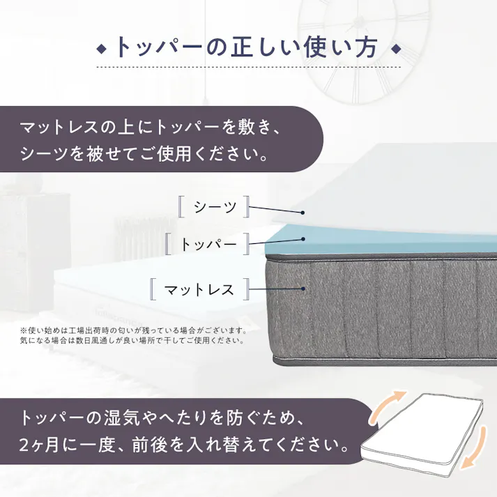 超低反発ジェルメモリーフォームトッパー 柔らかいトッパー カバー洗える 冷感ジェルマットレス 厚さ5センチ 柔らかめ 薄いマットレスパッド ダブルサイズ 通気性 硬すぎるベッドマットレスの上に敷くだけで寝心地改善