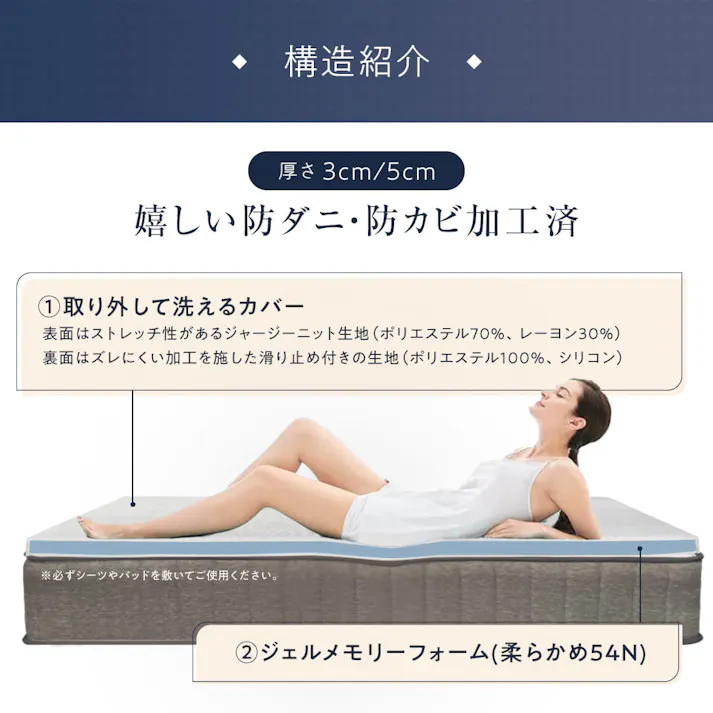 超低反発ジェルメモリーフォームトッパー 柔らかいトッパー カバー洗える 冷感ジェルマットレス 厚さ5センチ 柔らかめ 薄いマットレスパッド キングサイズ 通気性 硬すぎるベッドマットレスの上に敷くだけで寝心地改善