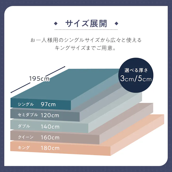 超低反発ジェルメモリーフォームトッパー 柔らかいトッパー カバー洗える 冷感ジェルマットレス 厚さ5センチ 柔らかめ 薄いマットレスパッド キングサイズ 通気性 硬すぎるベッドマットレスの上に敷くだけで寝心地改善