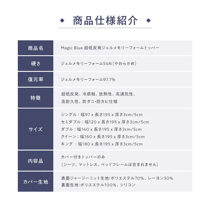 超低反発ジェルメモリーフォームトッパー 柔らかいトッパー カバー洗える 冷感ジェルマットレス 厚さ5センチ 柔らかめ 薄いマットレスパッド キングサイズ 通気性 硬すぎるベッドマットレスの上に敷くだけで寝心地改善