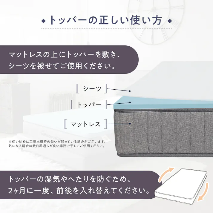 超低反発ジェルメモリーフォームトッパー 柔らかいトッパー カバー洗える 冷感ジェルマットレス 厚さ5センチ 柔らかめ 薄いマットレスパッド キングサイズ 通気性 硬すぎるベッドマットレスの上に敷くだけで寝心地改善