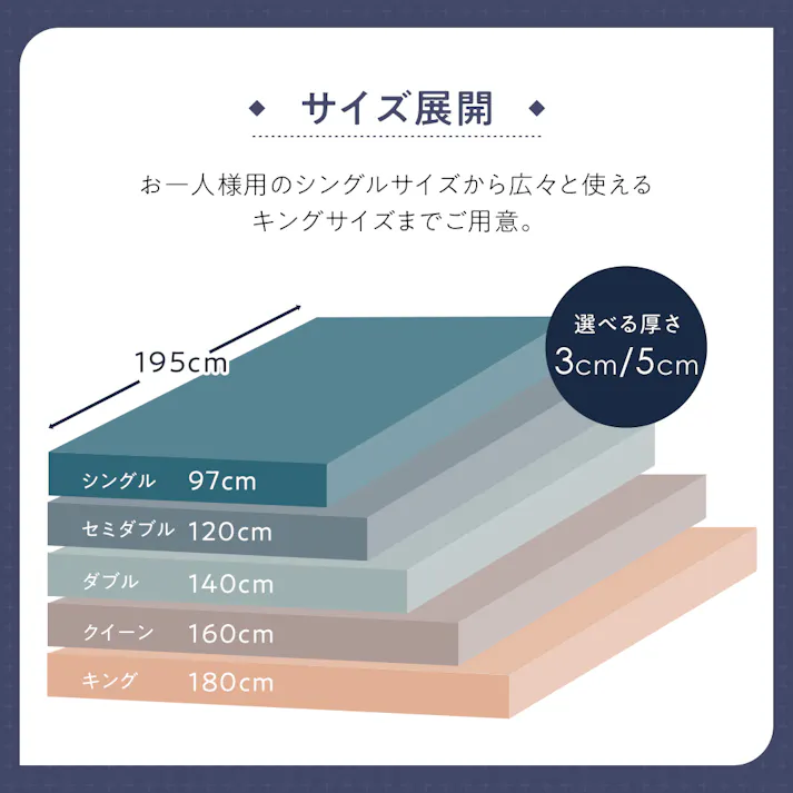 超低反発ジェルメモリーフォームトッパー 柔らかいトッパー カバー洗える 冷感ジェルマットレス 厚さ5センチ 柔らかめ 薄いマットレスパッド セミダブルサイズ 通気性 硬すぎるベッドマットレスの上に敷くだけで寝心地改善