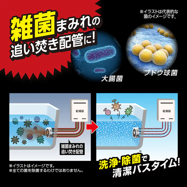 【お風呂追い焚き配管の雑菌洗浄剤(1回分) もっとお得な5個セット】 瞬間発泡で奥まで強力洗浄 追い焚き配管 洗浄 除菌 二剤式 クエン酸 過炭酸ナトリウム 1つ穴 2つ穴 OK 浴室小物にも ちあふる JAN:4989409099548