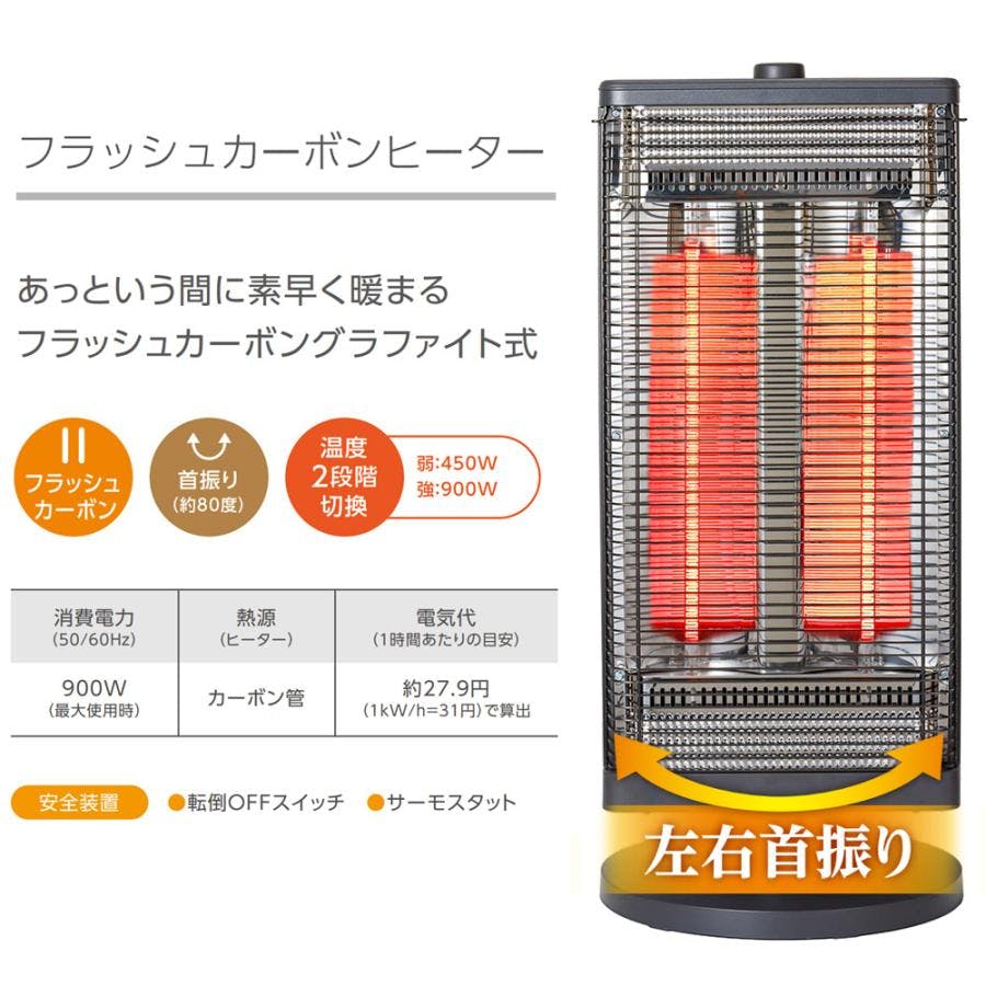 カーボンヒーター 速暖 C:NET シィーネット CDGM600GY グレー 電気