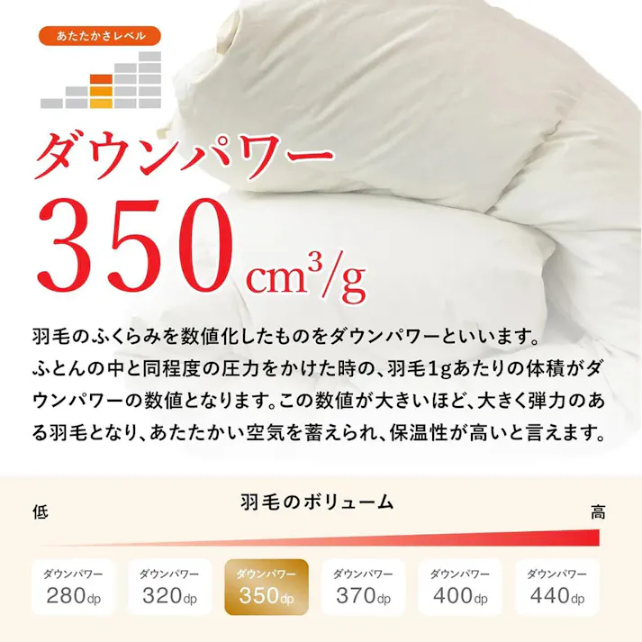 羽毛布団 シングル ナチュラルダック 綿100% 350dp 防ダニ 抗菌 消臭 ダック ダウン90% かさ高145mm ダウンパワー350