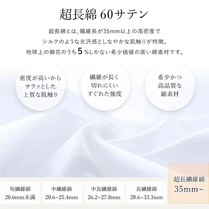 羽毛布団 シングル ナチュラルダック 綿100% 350dp 防ダニ 抗菌 消臭 ダック ダウン90% かさ高145mm ダウンパワー350