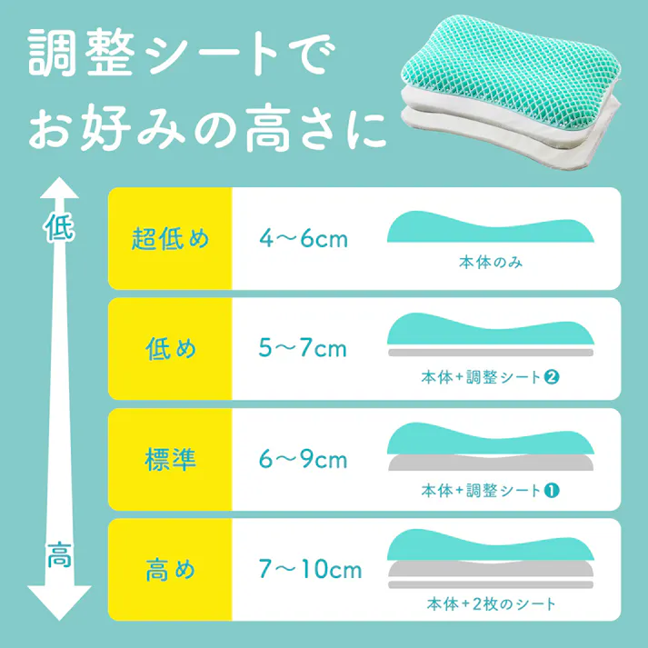 ぷるぷるエアーまくら 枕 柔らかい TPE ジェル 通気性 高通気 高さ調節