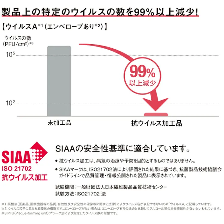 東リ クッションフロア クレモッソ 5895 (R) 182cm幅×2m CF9659 石目 大理石調 アイボリー 日本製 インテリアショップゆうあい