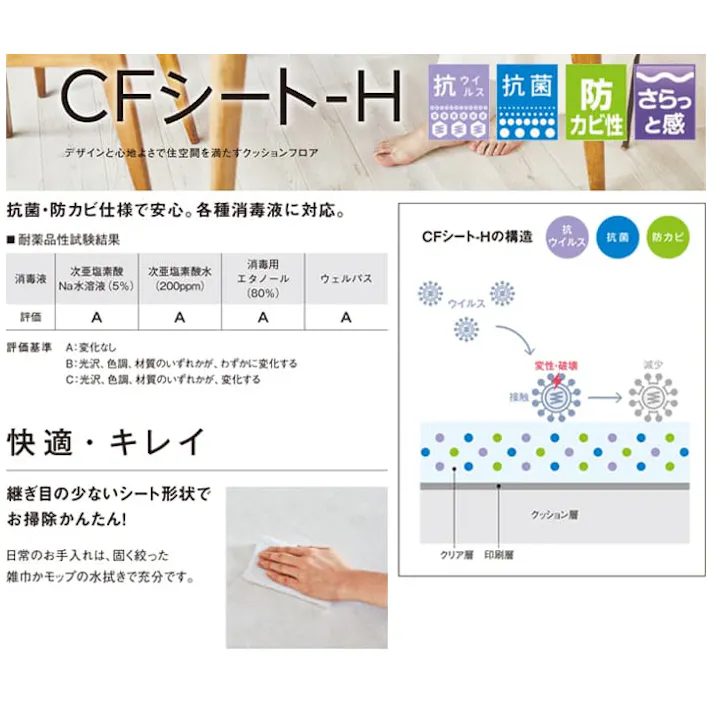 東リ クッションフロア アッシュグレイン tcf-h-ashgrain (R) 182cm幅×6m CF9615 木目 グレー 日本製 インテリアショップゆうあい