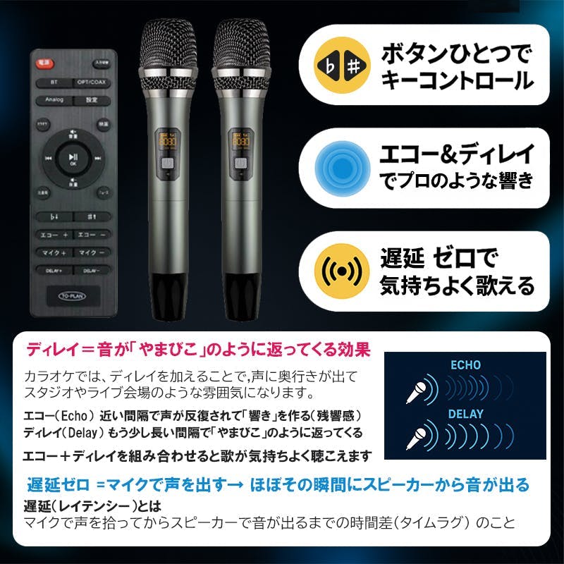 カラオケスピーカー サウンドプロマックス アンプ内蔵カラオケスピーカー サウンドプロMAX TKM I-008】ちあふる