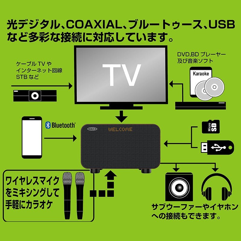 アンプ内蔵カラオケスピーカー サウンドプロMAX TKM I-008】ちあふる