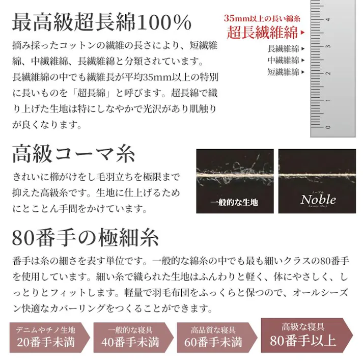 Sleep Tailor 日本製 超長綿 ボックスシーツ クイーン ノーブル シルクのような艶 綿100% サテン 80番手極細糸 ベッドシーツ マットレスカバー マチ30cm 防ダニ ブリリアントブラック