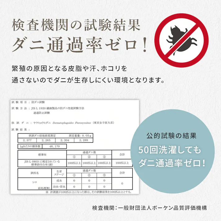 マットレスプロテクター クラシック セミダブル 120cm×200cm ボックスシーツ 防水シーツ スムース生地 防水 防ダニ 赤ちゃん 高齢者 おねしょ対策 おねしょシーツ 汚れ防止 寝汗 ペット 介護 アレルギー対策 マットレス保護 ポリエステル 洗濯機 洗える