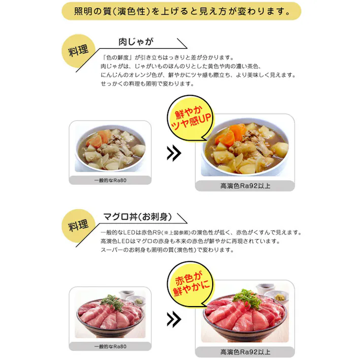 高演色クラス4 演色AAA LED電球 E11 60形相当 高演色Ra96 フリッカーフリー 電球色2700K BH-0711AN-BK-WW-Ra96