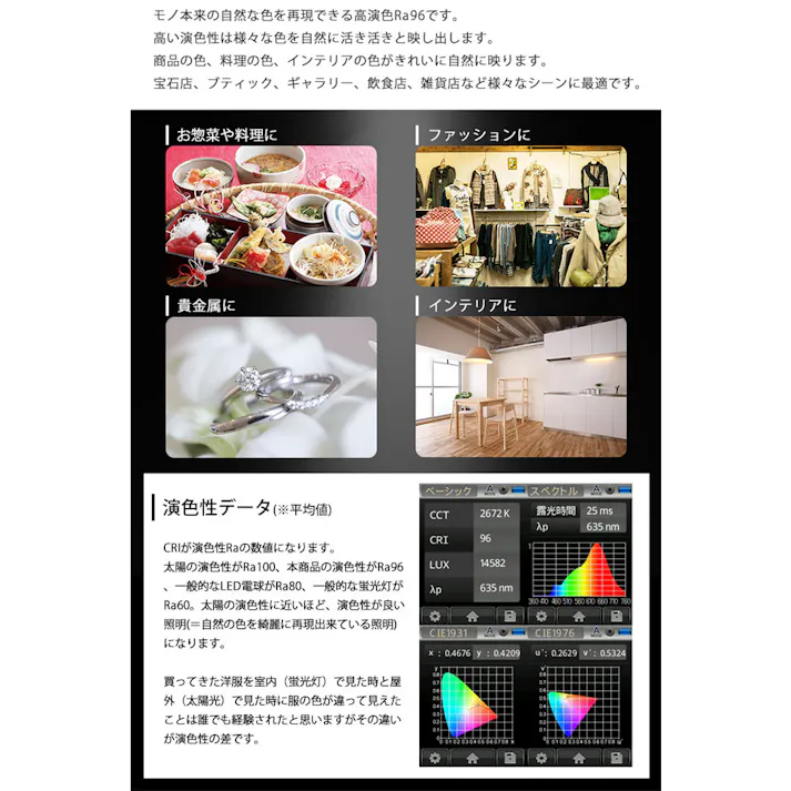 高演色クラス4 演色AAA LED電球 E11 60形相当 高演色Ra96 フリッカーフリー 電球色2700K BH-0711AN-BK-WW-Ra96