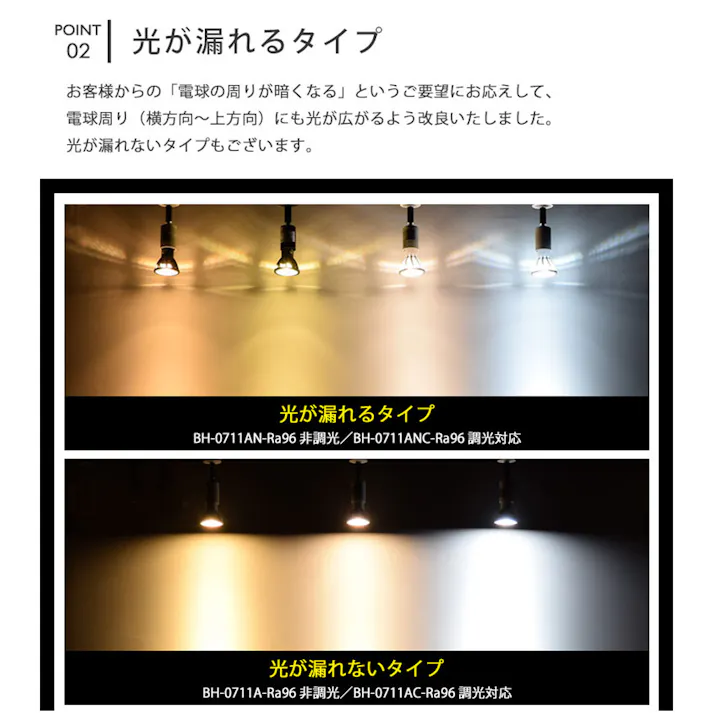 高演色クラス4 演色AAA LED電球 E11 60形相当 高演色Ra96 フリッカーフリー 電球色2700K BH-0711AN-BK-WW-Ra96