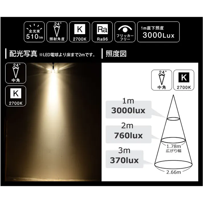 高演色クラス4 演色AAA LED電球 E11 60形相当 高演色Ra96 フリッカーフリー 電球色2700K BH-0711AN-BK-WW-Ra96