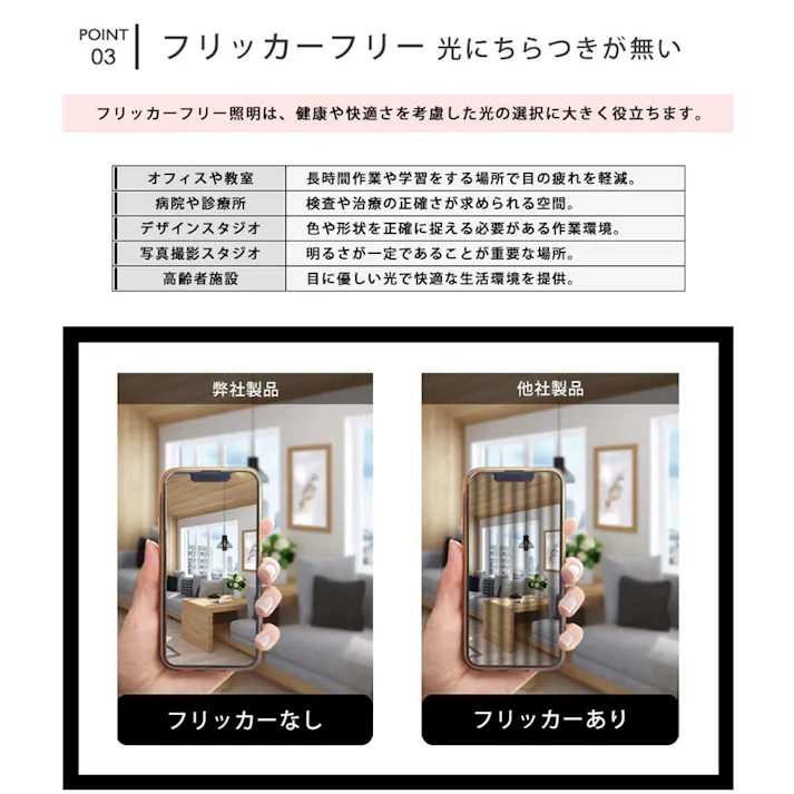 高演色クラス4 演色AAA LED電球 E11 60形相当 高演色Ra96 フリッカーフリー 電球色2700K BH-0711AN-BK-WW-Ra96