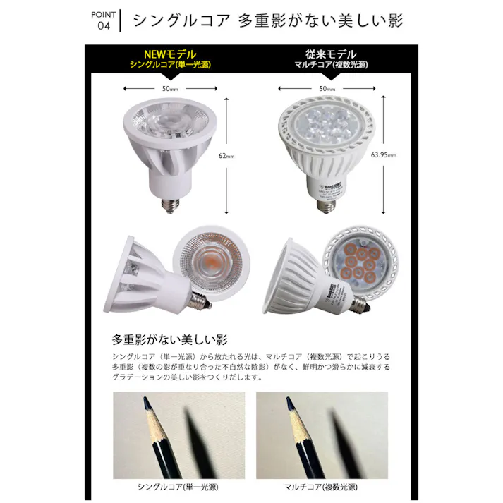 高演色クラス4 演色AAA LED電球 E11 60形相当 高演色Ra96 フリッカーフリー 電球色2700K BH-0711AN-BK-WW-Ra96
