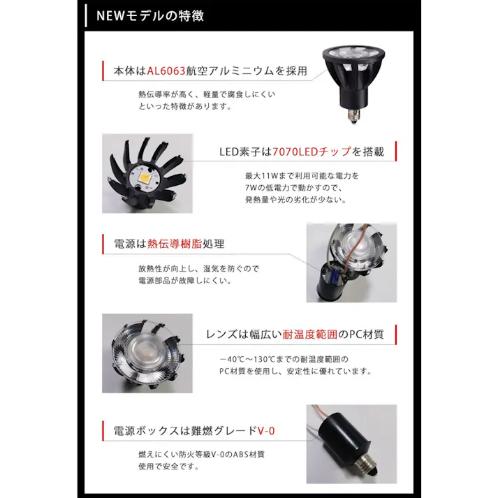高演色クラス4 演色AAA LED電球 E11 60形相当 高演色Ra96 フリッカーフリー 電球色2700K BH-0711AN-BK-WW-Ra96