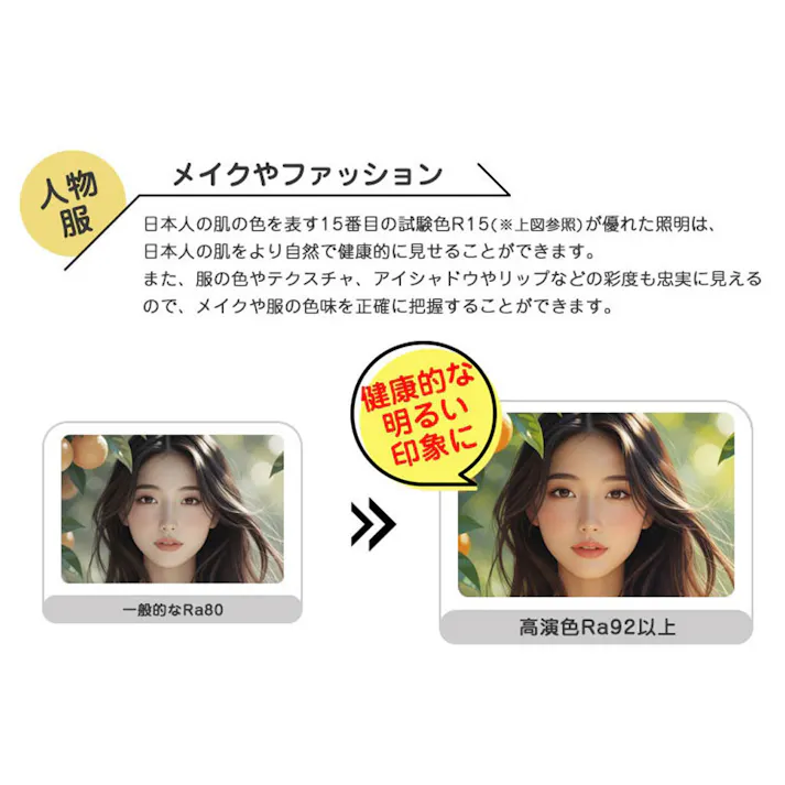 高演色クラス4 演色AAA LED電球 E11 60形相当 高演色Ra96 フリッカーフリー 電球色2700K BH-0711ANC-WH-WW-Ra96
