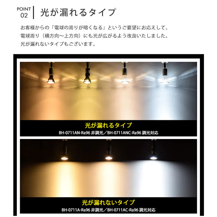 高演色クラス4 演色AAA LED電球 E11 60形相当 高演色Ra96 フリッカーフリー 電球色2700K BH-0711ANC-WH-WW-Ra96