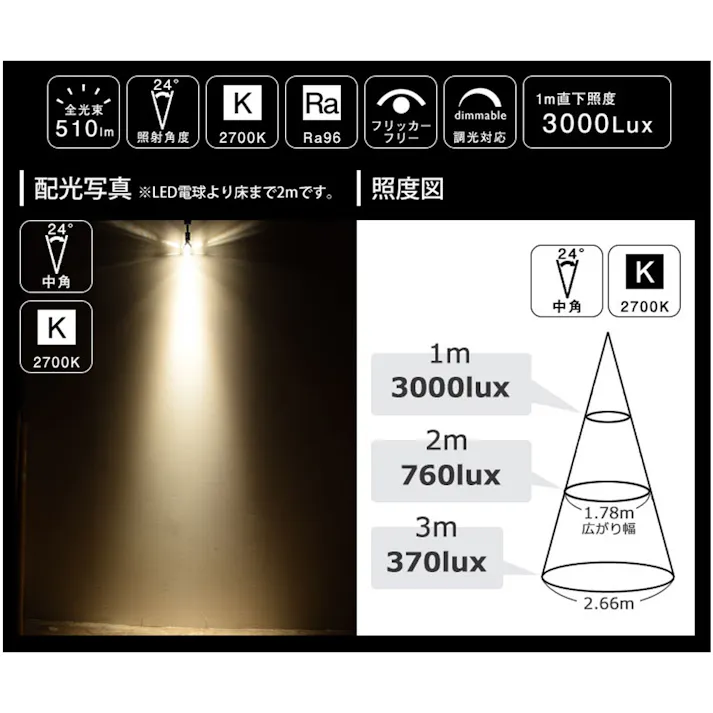 高演色クラス4 演色AAA LED電球 E11 60形相当 高演色Ra96 フリッカーフリー 電球色2700K BH-0711ANC-WH-WW-Ra96