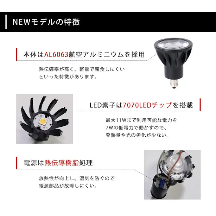 高演色クラス4 演色AAA LED電球 E11 60形相当 高演色Ra96 フリッカーフリー 電球色3000K BH-0711A-WH-30-Ra96