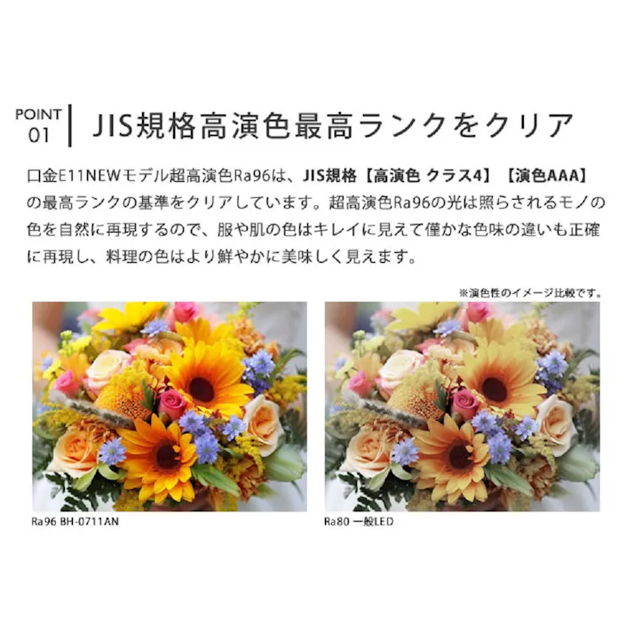 高演色クラス4 演色AAA LED電球 E11 60形相当 高演色Ra96 フリッカーフリー 電球色3000K BH-0711A-BK-30-Ra96