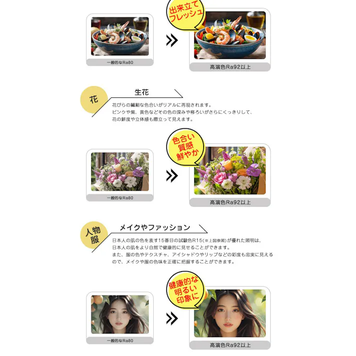 高演色クラス4 演色AAA LED電球 E11 60形相当 高演色Ra96 フリッカーフリー 電球色2400K BH-0711AC-WH-24-Ra96