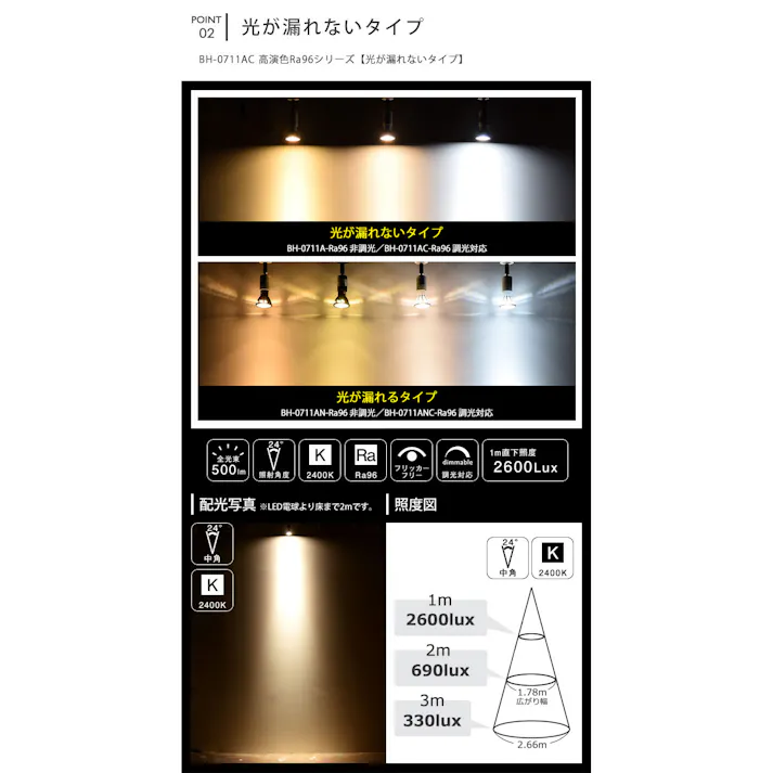高演色クラス4 演色AAA LED電球 E11 60形相当 高演色Ra96 フリッカーフリー 電球色2400K BH-0711AC-WH-24-Ra96