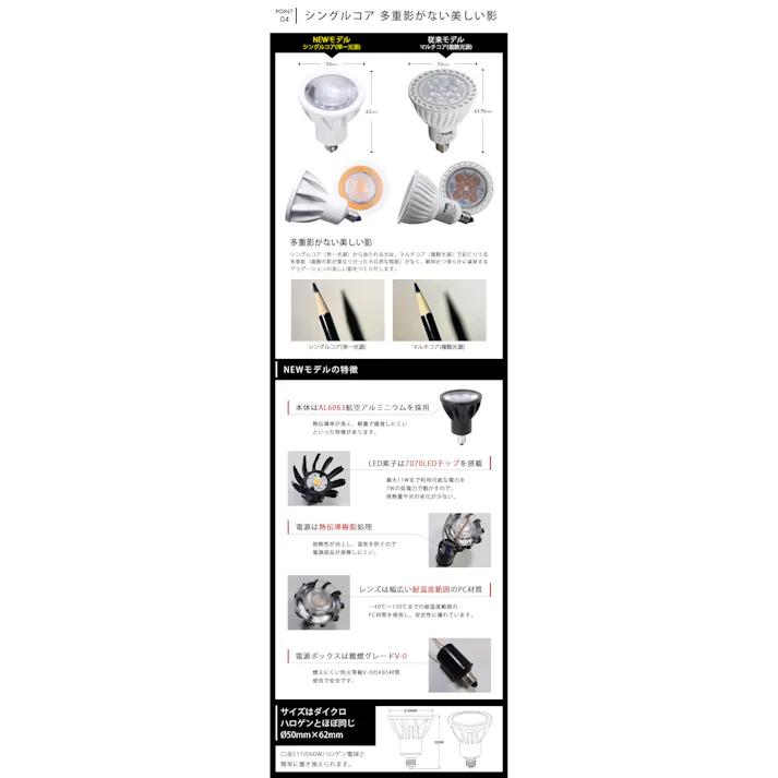 高演色クラス4 演色AAA LED電球 E11 60形相当 高演色Ra96 フリッカーフリー 電球色2400K BH-0711AC-WH-24-Ra96