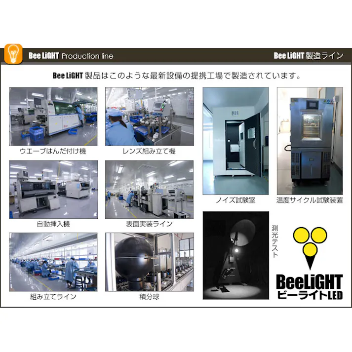 高演色クラス4 演色AAA LED電球 E11 60形相当 高演色Ra96 フリッカーフリー 電球色2400K BH-0711AC-WH-24-Ra96