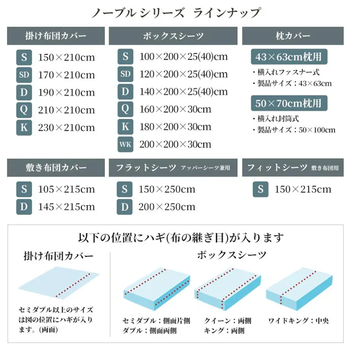 Sleep Tailor 日本製 超長綿 枕カバー ピローケース 43×63 cm枕用 ノーブル シルクのような艶 綿100% サテン 80番手極細糸 高級ホテル仕様 防ダニ 洗濯可 ピローカバー フォレストグリーン