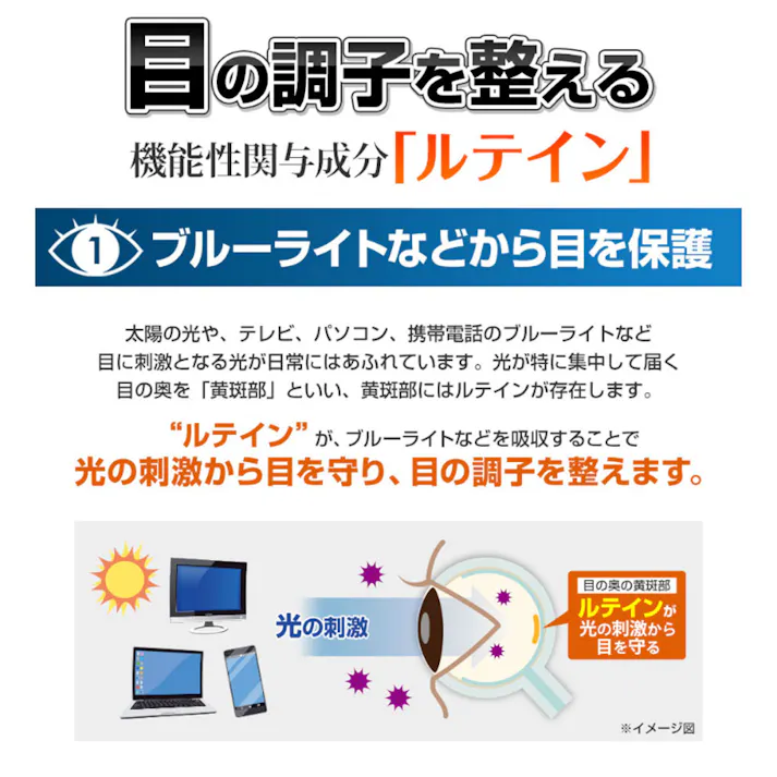 やわた メラックス 目のサプリメント 1ケ月分 30粒入 ×1点【送料込み】 #4980901211605