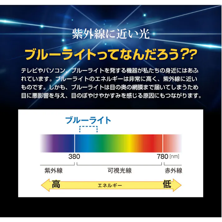 やわた メラックス 目のサプリメント 1ケ月分 30粒入 ×1点【送料込み】 #4980901211605