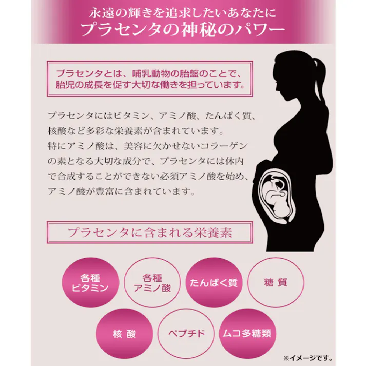 やわた 美ラクル プラセンタ10000 1ケ月分 60粒入 ×1点【送料込み】 #4980901215009