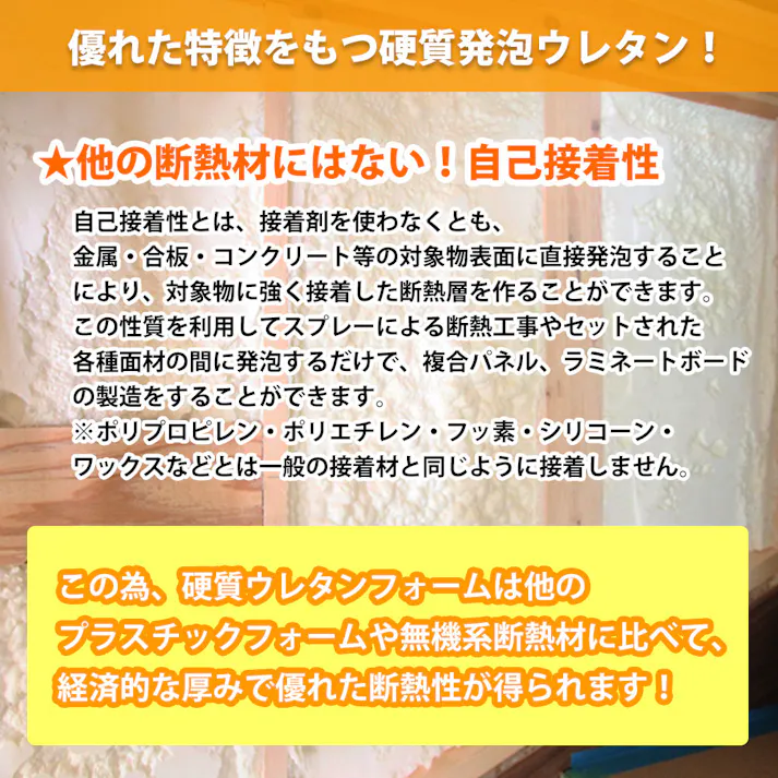 PROST 硬質発泡ウレタンフォーム原液 40倍 2kgセット/発泡 ウレタン 成型 エアロ 40倍