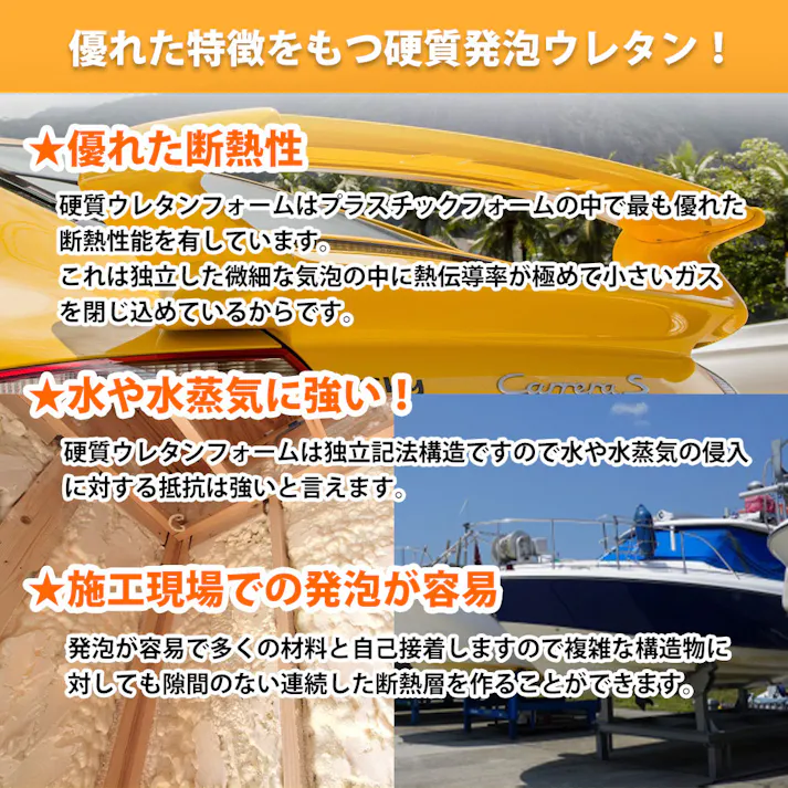 PROST 硬質発泡ウレタンフォーム原液 40倍 4kgセット/発泡 ウレタン 成型 エアロ 40倍