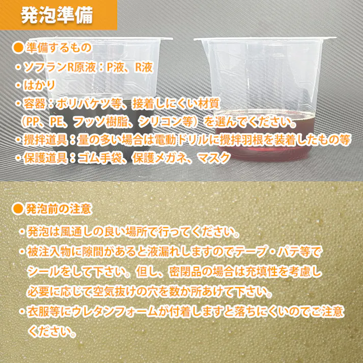 PROST 硬質発泡ウレタンフォーム原液 40倍 8kgセット/発泡 ウレタン 成型 エアロ 40倍