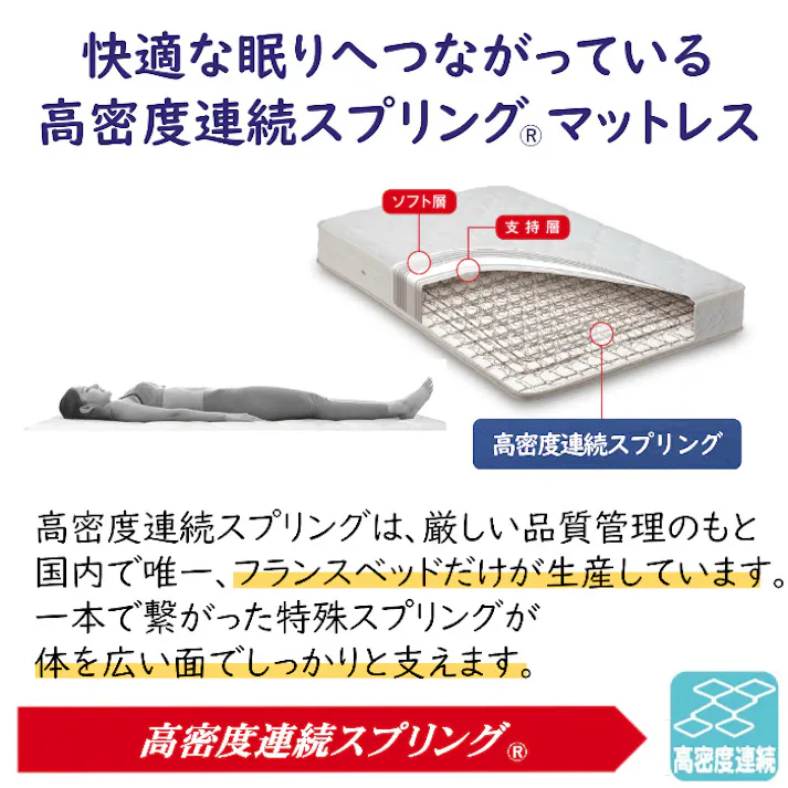 フランスベッド 脚付きマットレス シングルサイズ S 高密度連続スプリング 3色から選べるカラーバリエーション 3種類の選べる脚の高さ FranceBed 通気性抜群