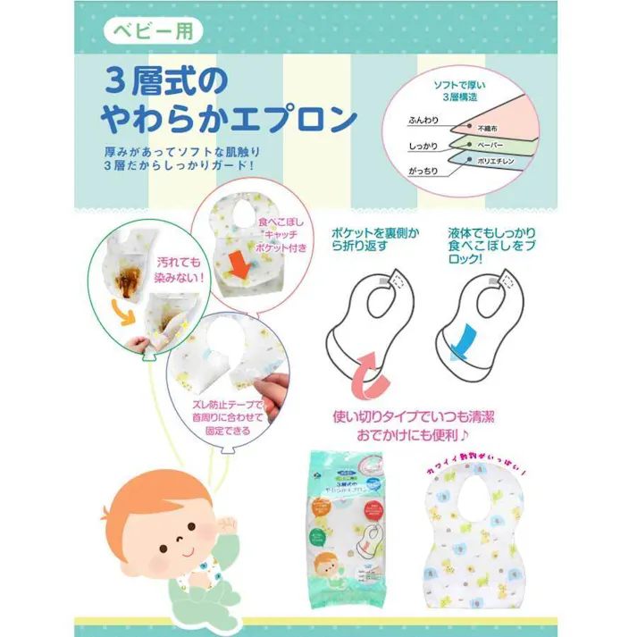 ベビー用 3層式のやわらかエプロン アニマル 使い切りタイプ 20枚入 ×1点【送料込み】 #4560245820383