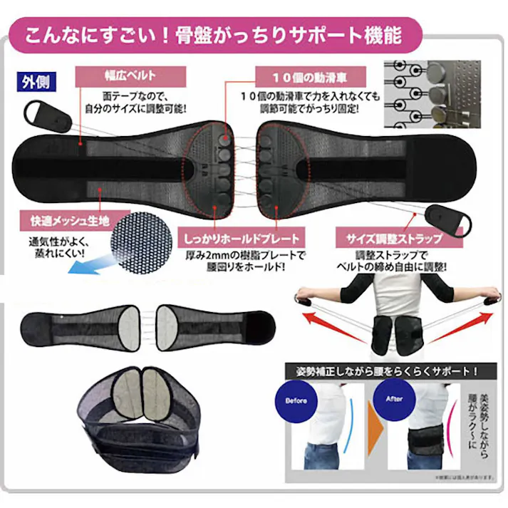 骨盤がっちりベルト 男女兼用 L-LLサイズ ブラック 1枚入 ×1点【送料込み】 #4580614746922