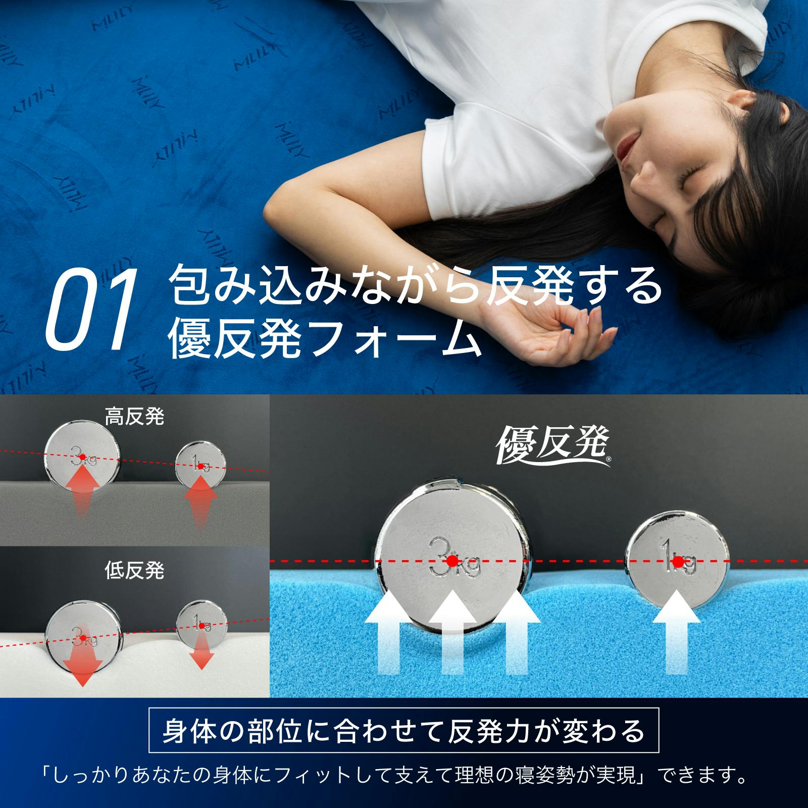 エムリリー 優反発 マットレス シングル 高反発 トッパー 厚さ5cm