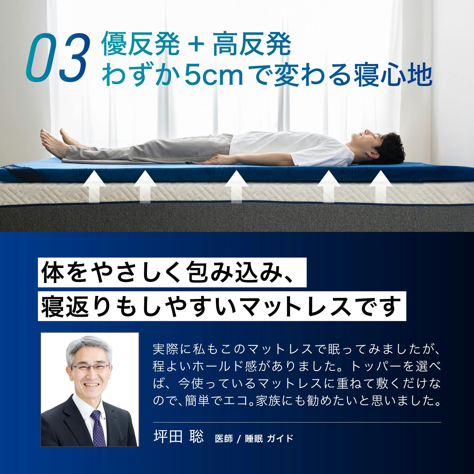 エムリリー 優反発 マットレス ダブル 高反発 トッパー 厚さ5cm【公式