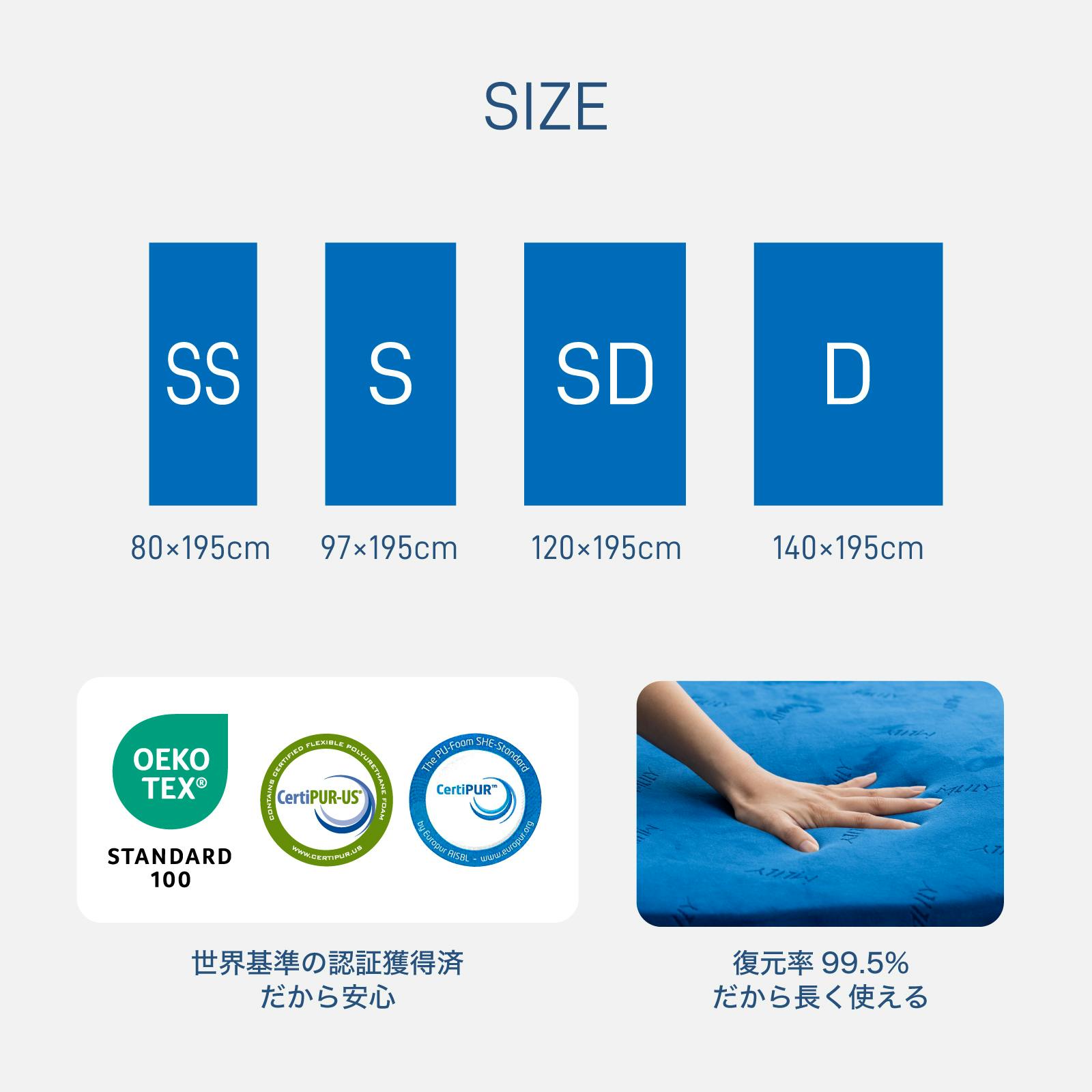 エムリリー 優反発 マットレス ダブル 高反発 トッパー 厚さ5cm【公式